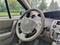 Renault Scenic 1,5 DCi + sada zima pneu