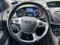 Prodm Ford Kuga 2,0 TDCi 103kW 4x4 TITANIUM