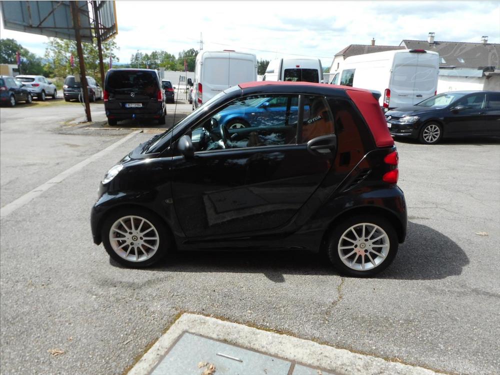 Smart Fortwo 1,0 Automat