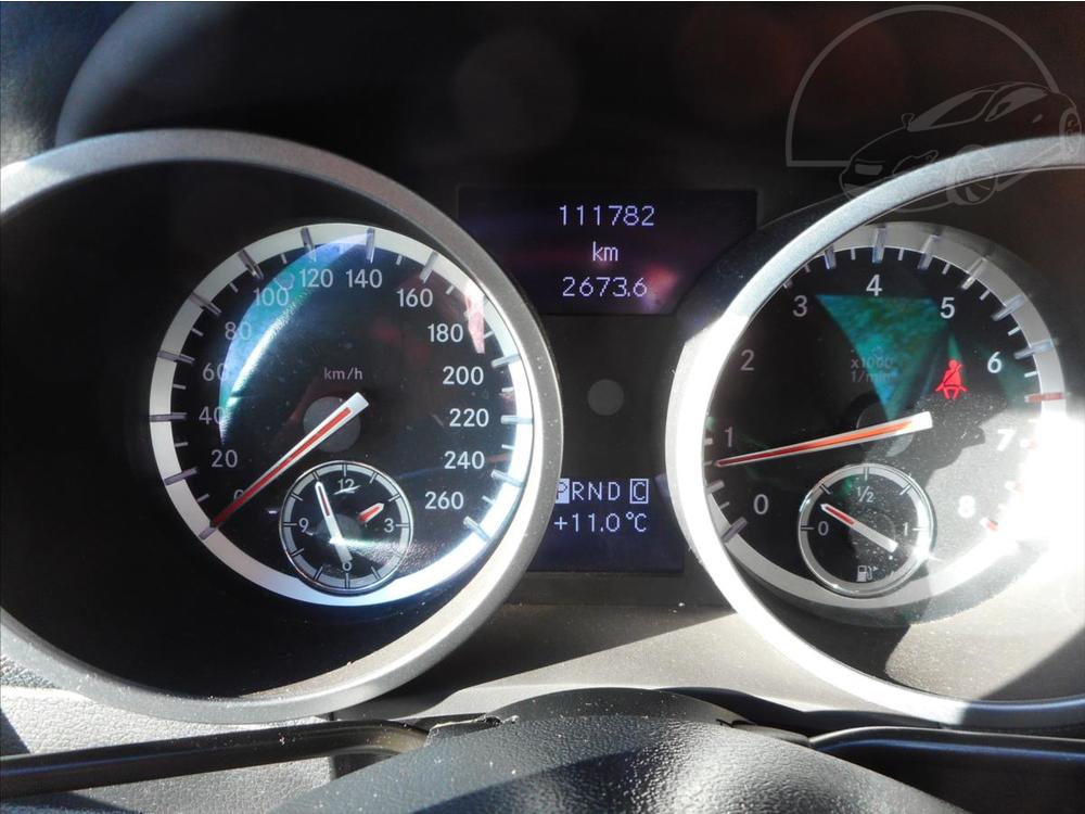 Mercedes-Benz SLK 1,8 200 K