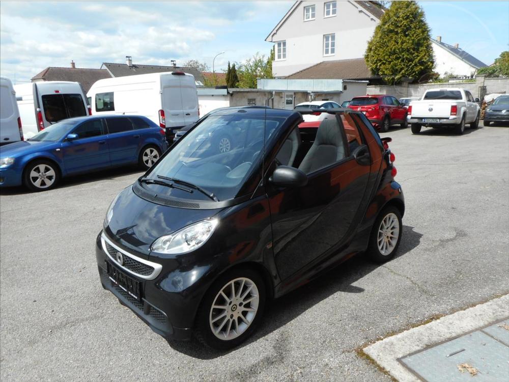 Smart Fortwo 1,0 Automat