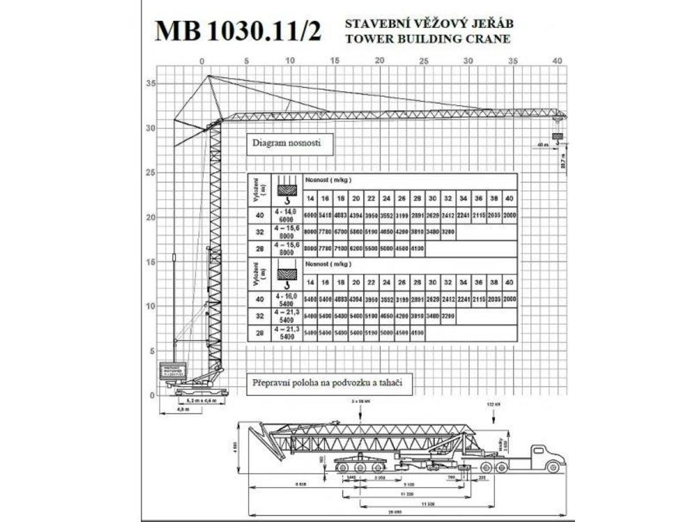 Jin  MB1030 v jeb 40m! upraven