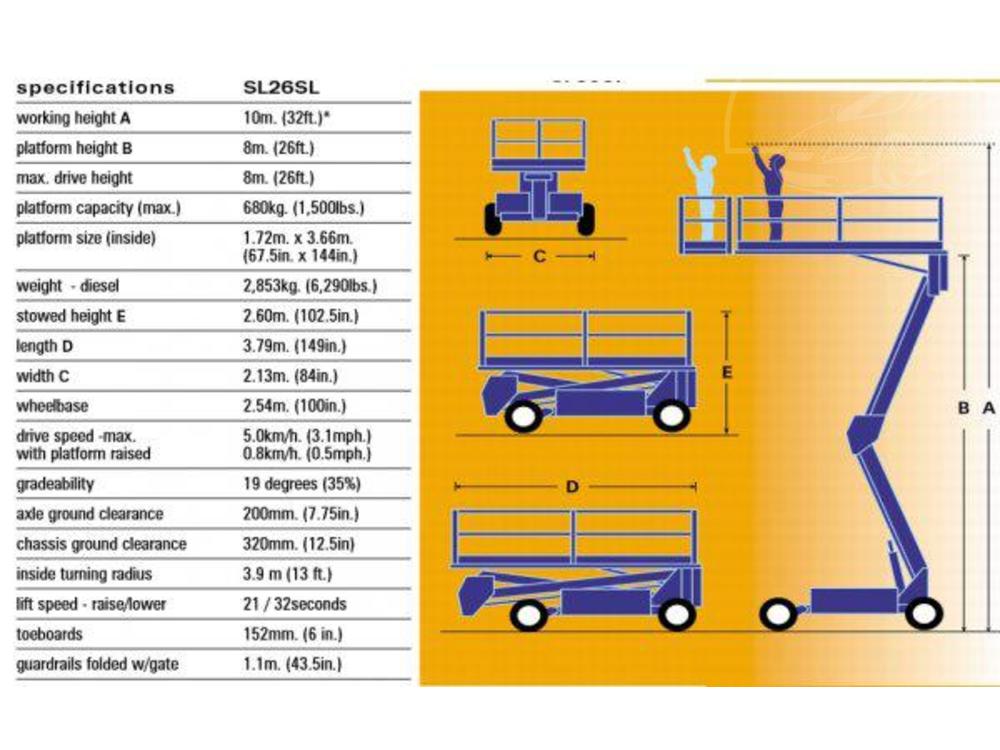 Jin  10m ploina 4x4 diesel SPECIAL