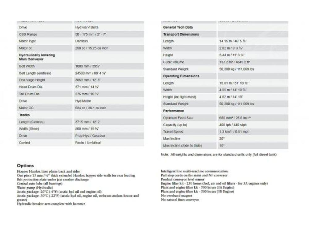 Jin  51t drti elist mobil Sandvik