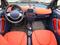 Prodm Smart Fortwo 0,6 i