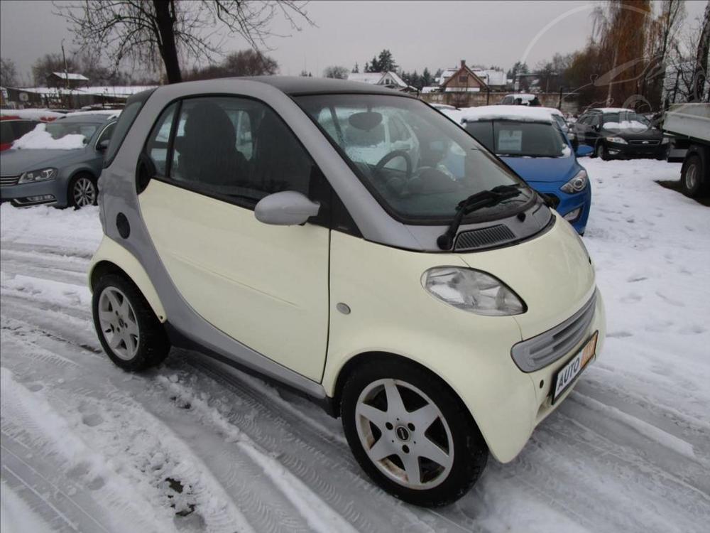 Prodm Smart Fortwo 0,6 i  PASSION,AUTOMAT,KLIMA