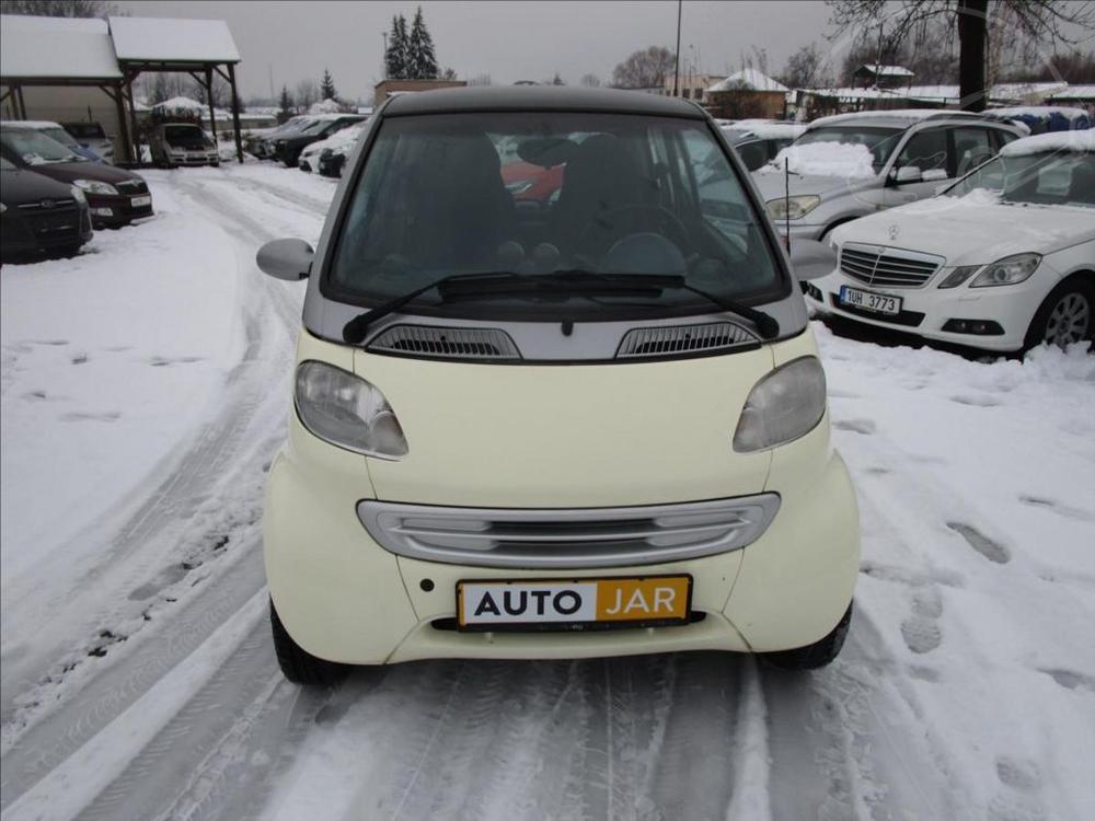 Smart Fortwo 0,6 i  PASSION,AUTOMAT,KLIMA