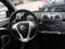 Smart Fortwo 1,0i PANORAMA KLIMA 1.maj