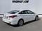 Hyundai i40 1.7 CRDI 100kW EXPERIENCE R