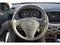 Hyundai Accent 1.5 CRDI 81kW STK 08/2026 R