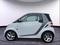 Fotografie vozidla Smart Fortwo 1,0 62kW/CABRIO/1.MAJITEL/DPH