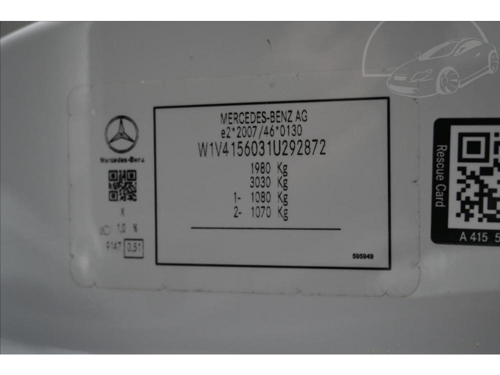 Mercedes-Benz Citan 1,5 CDI 70 kW Vhev sedaek Z