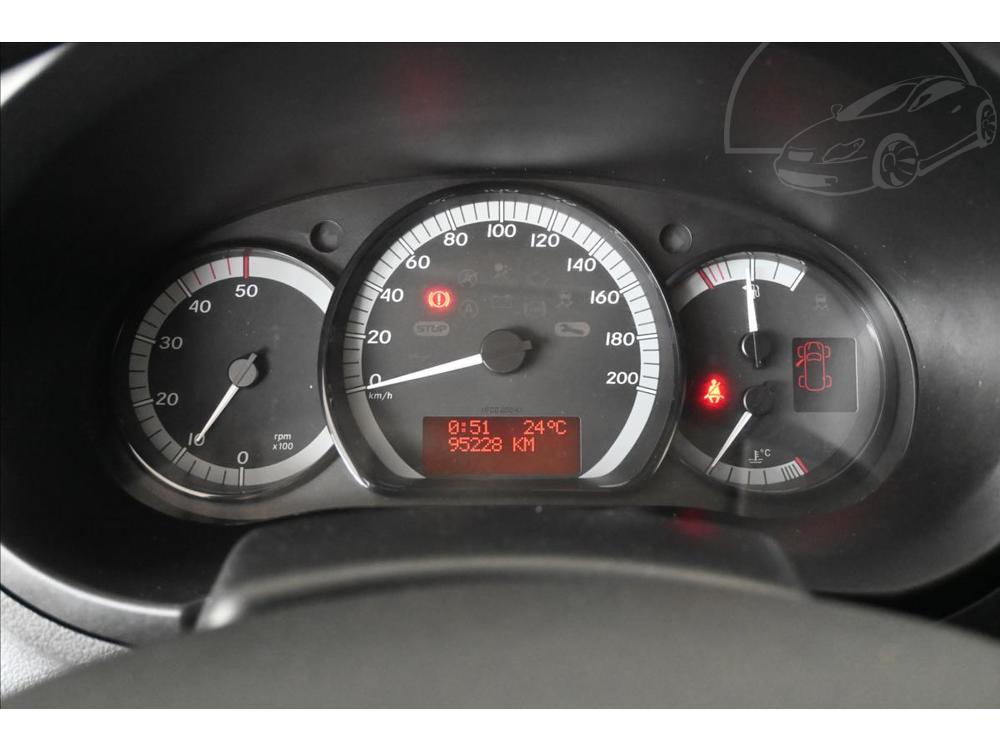 Mercedes-Benz Citan 1,5 CDI 55kW KLIMA Zruka a 5