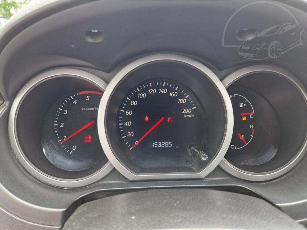 Suzuki Grand Vitara 1.9 DDis 4x4