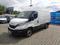 Iveco Daily 2,3 HPT  L2H2 KLIMATRONIC