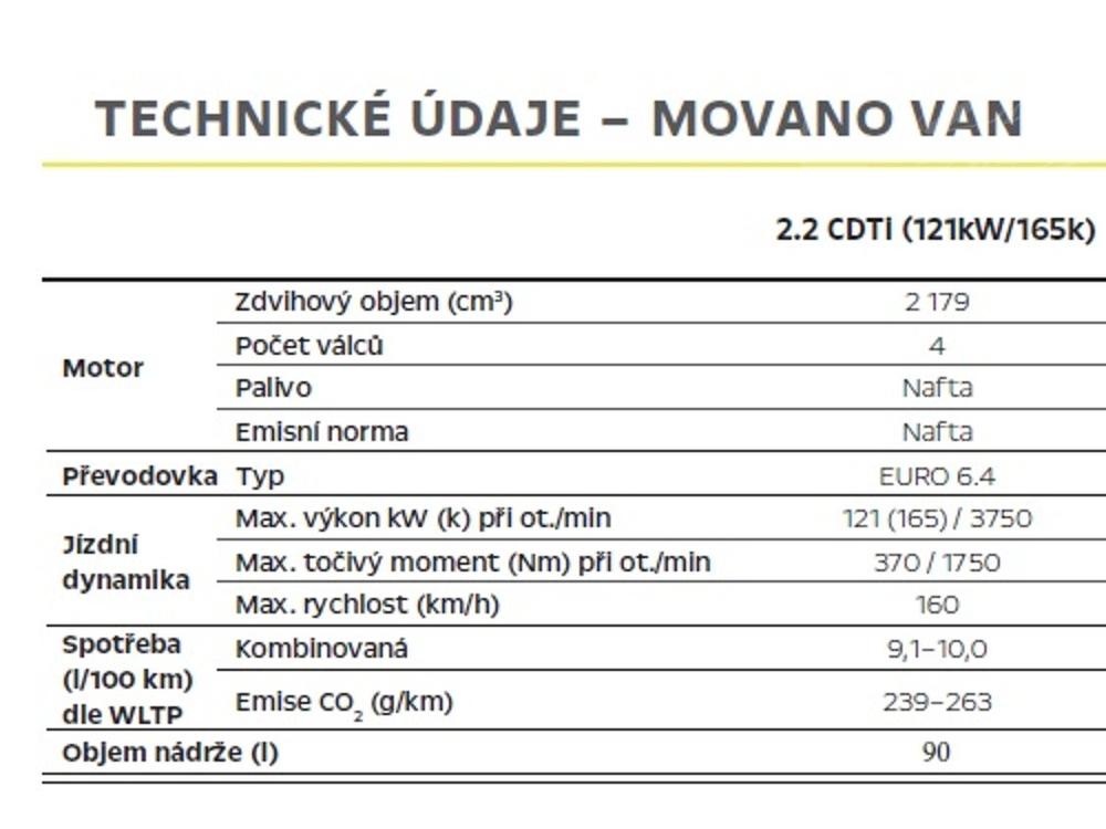 Opel Movano Van 3500 Heavy L4H2  165 k
