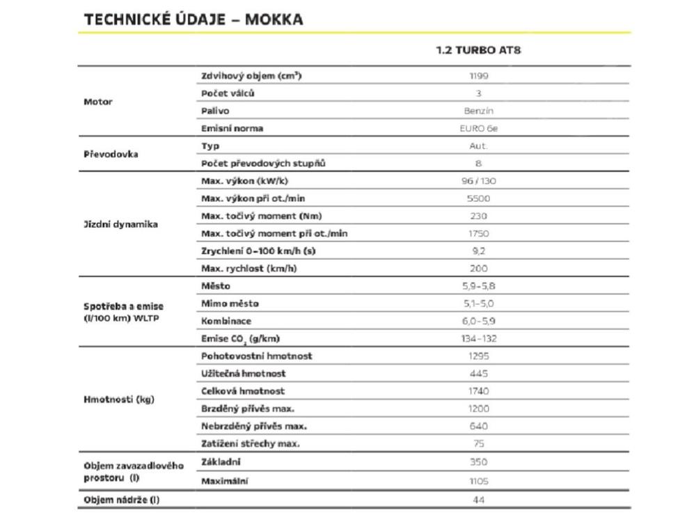 Opel Mokka GS 1.2 130k AT8