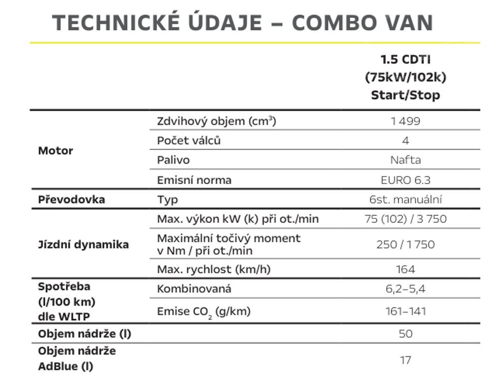 Opel Combo XL CREW VAN BlueHDi 100k MT6