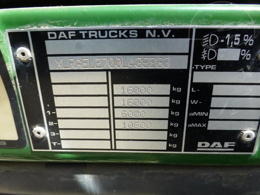 DAF  LF250. 16 t elo 18palet