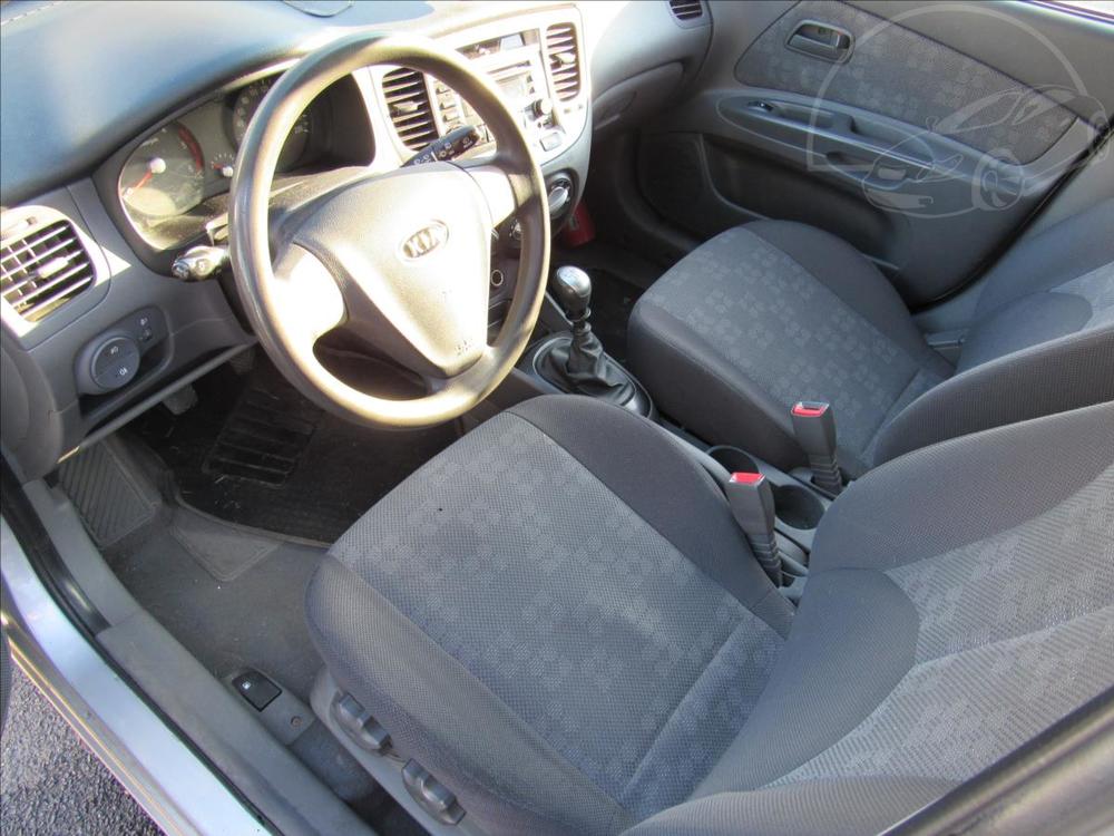 Kia Rio 1,5 CRDI Active Plus