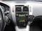 Hyundai Tucson 2,0 i CRDI VGT 4x4 ACTIVE