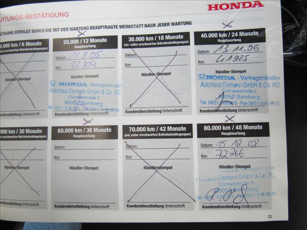 Honda Accord 2,2 i-CTDi Tourer Sport