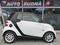 Smart Fortwo 1,0 52kW Tiptronic Cabrio AKCE