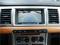 Jaguar XF 2,2L Diesel Kombi Automat