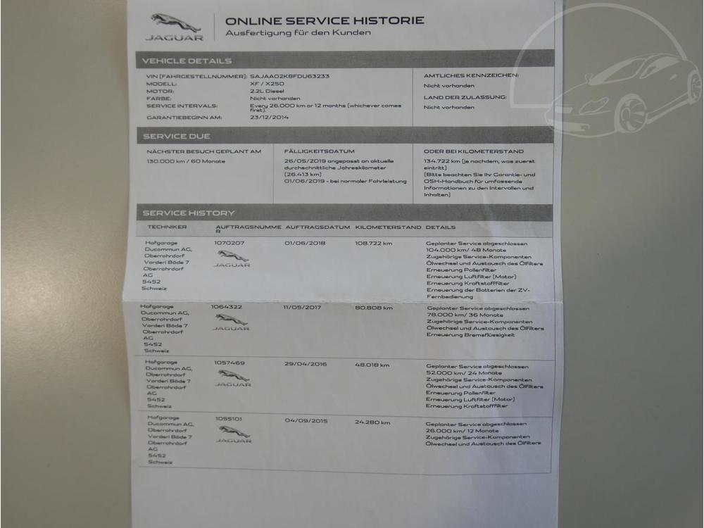 Jaguar XF 2,2L Diesel Kombi Automat