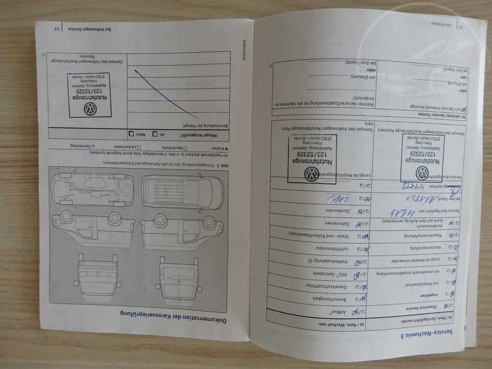 Volkswagen Transporter 2.0 TDI ZLOHOVNO