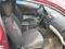 Kia Ceed 1,4 Active