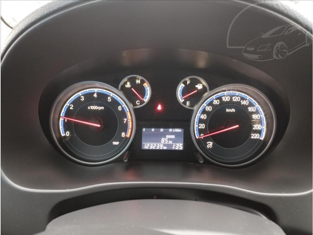 Suzuki SX4 1,6 VVT GL AC  4x4 100%KM R