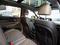 Hyundai Santa Fe 2.2 CRDi 4x4 1. majitel