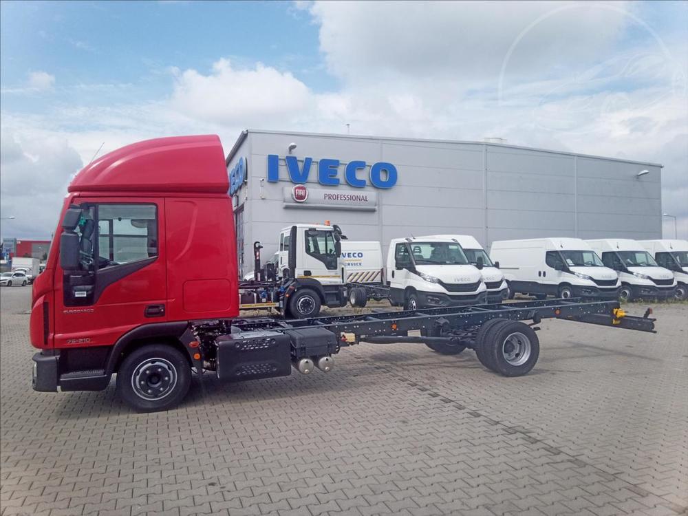 Iveco Eurocargo minitir MLL 75 E21 4