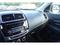 Mitsubishi ASX 1,6 i, R, 1 MAJ., SERVIS.KN.