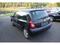 Prodm Renault Clio 1,2 55KW KLIMA